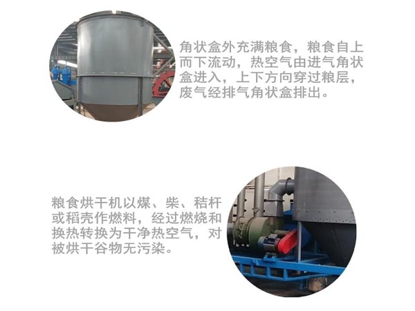 移動糧食烘幹機特點