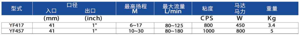 電（diàn）動手提式泵浦1.jpg