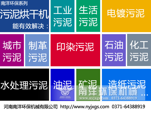 汙泥烘（hōng）幹機適用範圍