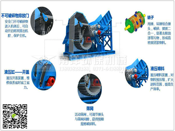 廢鋼破碎機細（xì）節